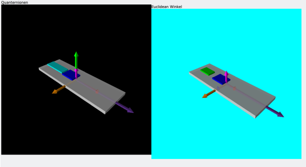 Live action visualization of ZigBee end-devices